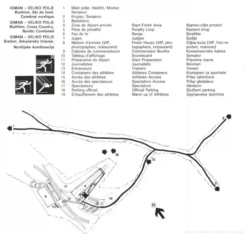 Site plan for the Veliko Polje Nordic venue, 1984