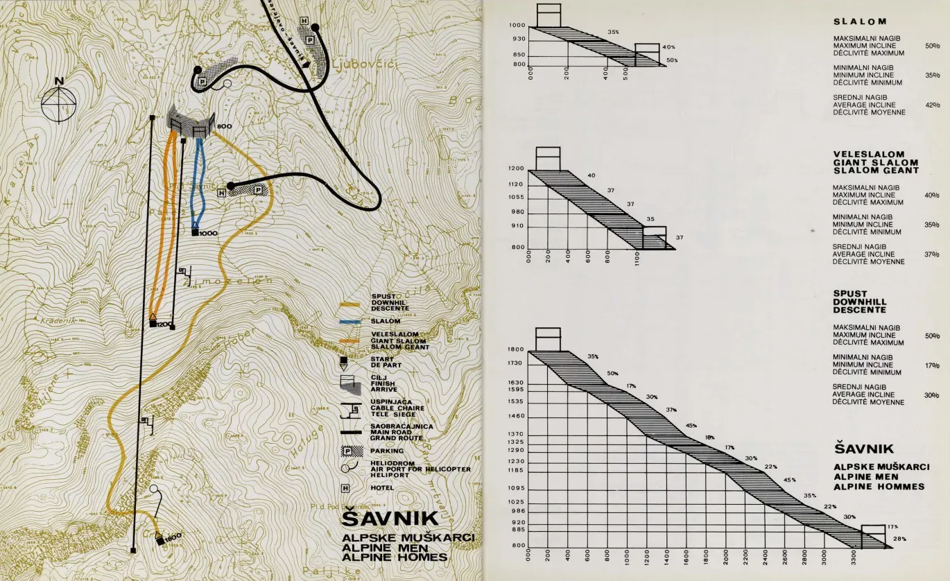 Technical plans for the Šavnik alpine skiing venue for the 1984 Winter Olympics